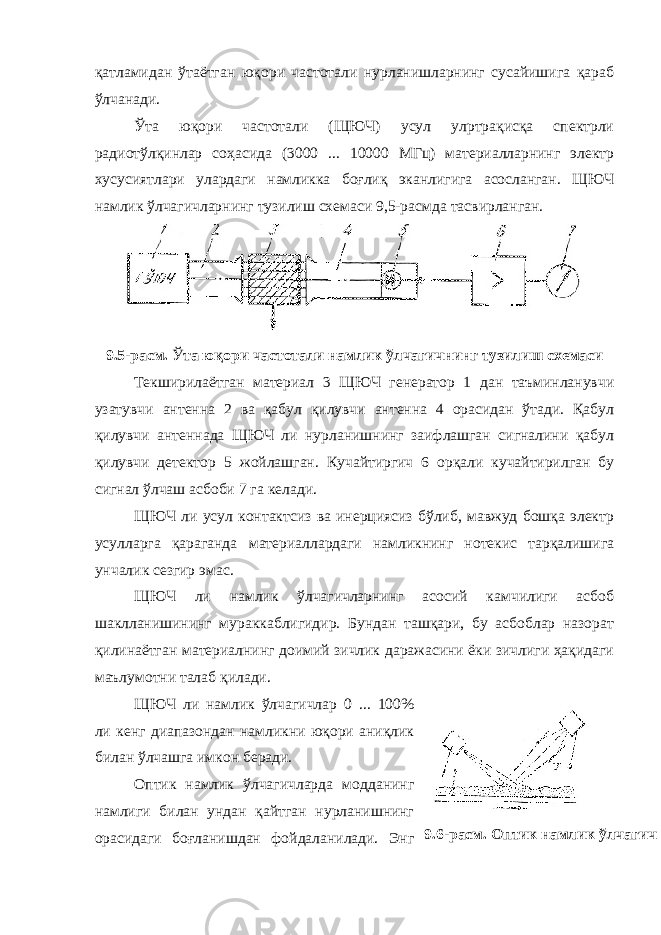 қатламидан ўтаётган юқори частотали нурланишларнинг сусайишига қараб ўлчанади. Ўта юқори частотали (ЩЮЧ) усул улpтрақисқа спектрли радиотўлқинлар соҳасида (3000 ... 10000 МГц) материалларнинг электр хусусиятлари улардаги намликка боғлиқ эканлигига асосланган. ЩЮЧ намлик ўлчагичларнинг тузилиш схемаси 9,5-расмда тасвирланган. 9.5-расм. Ў та юқори частотали намлик ўлчагичнинг тузилиш схемаси Текширилаётган материал 3 ЩЮЧ генератор 1 дан таъминланувчи узатувчи антенна 2 ва қабул қилувчи антенна 4 орасидан ўтади. Қабул қилувчи антеннада ЩЮЧ ли нурланишнинг заифлашган сигналини қабул қилувчи детектор 5 жойлашган. Кучайтиргич 6 орқали кучайтирилган бу сигнал ўлчаш асбоби 7 га келади. ЩЮЧ ли усул контактсиз ва инерциясиз бўлиб, мавжуд бошқа электр усулларга қараганда материаллардаги намликнинг нотекис тарқалишига унчалик сезгир эмас. ЩЮЧ ли намлик ўлчагичларнинг асосий камчилиги асбоб шаклланишининг мураккаблигидир. Бундан ташқари, бу асбоблар назорат қилинаётган материалнинг доимий зичлик даражасини ёки зичлиги ҳақидаги маълумотни талаб қилади. ЩЮЧ ли намлик ўлчагичлар 0 ... 100% ли кенг диапазондан намликни юқори аниқлик билан ўлчашга имкон беради. Оптик намлик ўлчагичларда модданинг намлиги билан ундан қайтган нурланишнинг орасидаги боғланишдан фойдаланилади. Энг 9.6-расм. Оптик намлик ўлчагич 