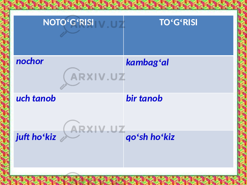 INOTO ‘ G ‘ RISI TO ‘ G ‘ RISI nochor kambag ‘ al uch tanob bir tanob juft ho ‘ kiz qo ‘ sh ho ‘ kiz 