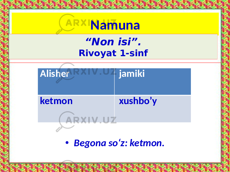 Namuna “ Non isi”. Rivoyat 1-sinf • Begona so‘z: ketmon.Alisher jamiki ketmon xushbo’y 