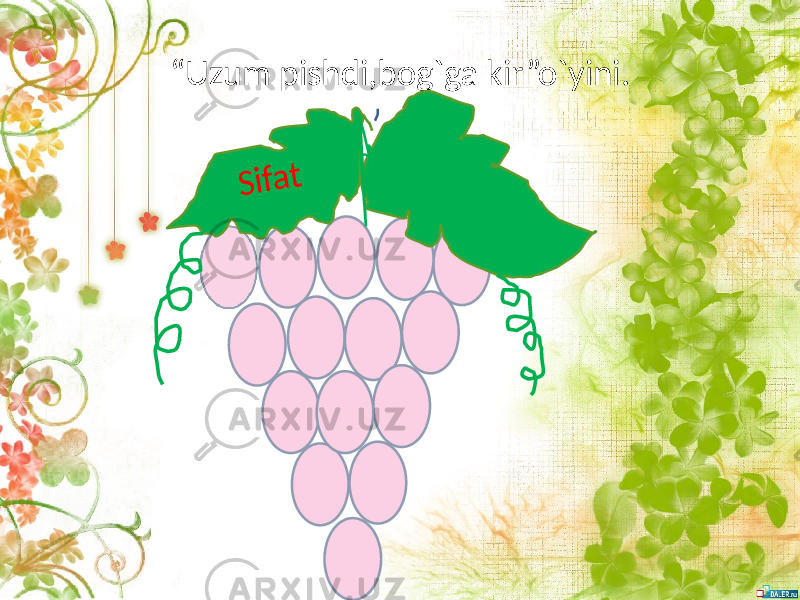 “ Uzum pishdi,bog`ga kir”o`yini.S ifa t 