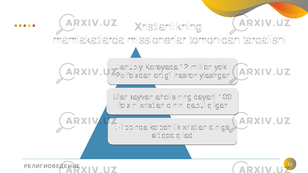 Р Е Л И Г И О В Е Д Е Н И Е 12Janubiy Koreyada 12 million yoki 25 foizdan ortig‘i nasroniylashganJanubiy Koreyada 12 million yoki 25 foizdan ortig‘i nasroniylashgan Ular Tayvan aholisining deyarli 100 foizini xristian dinini qabul qilganUlar Tayvan aholisining deyarli 100 foizini xristian dinini qabul qilgan Filippinda ko&#39;pchilik xristian diniga e&#39;tiqod qiladiFilippinda ko&#39;pchilik xristian diniga e&#39;tiqod qiladiXristianlikning mamlakatlarda missionerlar tomonidan tarqalishi 