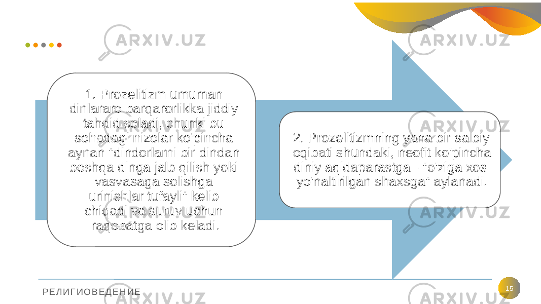 Р Е Л И Г И О В Е Д Е Н И Е 151. Prozelitizm umuman dinlararo barqarorlikka jiddiy tahdid soladi, chunki bu sohadagi nizolar ko&#39;pincha aynan &#34;dindorlarni bir dindan boshqa dinga jalb qilish yoki vasvasaga solishga urinishlar tufayli&#34; kelib chiqadi va suruv uchun raqobatga olib keladi. 2. Prozelitizmning yana bir salbiy oqibati shundaki, neofit ko&#39;pincha diniy aqidaparastga - &#34;o&#39;ziga xos yo&#39;naltirilgan shaxsga&#34; aylanadi. 