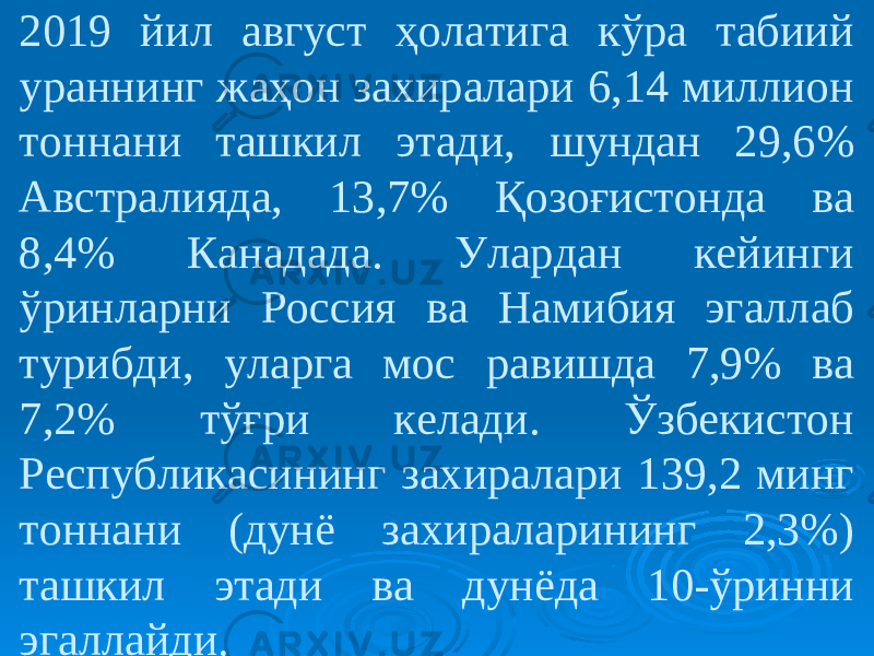 2019 йил август ҳолатига кўра табиий ураннинг жаҳон захиралари 6,14 миллион тоннани ташкил этади, шундан 29,6% Австралияда, 13,7% Қозоғистонда ва 8,4% Канадада. Улардан кейинги ўринларни Россия ва Намибия эгаллаб турибди, уларга мос равишда 7,9% ва 7,2% тўғри келади. Ўзбекистон Республикасининг захиралари 139,2 минг тоннани (дунё захираларининг 2,3%) ташкил этади ва дунёда 10-ўринни эгаллайди. 