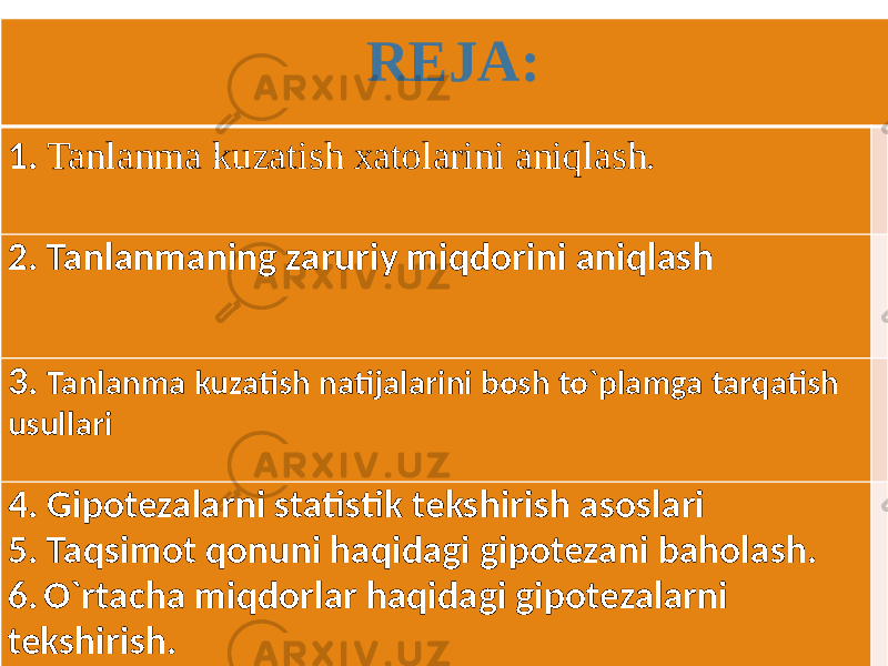 REJA: 1. Tanlanma kuzatish xatolarini aniqlash.   2. Tanlanmaning zaruriy miqdorini aniqlash   3. Tanlanma kuzatish natijalarini bosh to`plamga tarqatish usullari   4. Gipotezalarni statistik tekshirish asoslari 5. Taqsimot qonuni haqidagi gipotezani baholash. 6. O`rtacha miqdorlar haqidagi gipotezalarni tekshirish.   