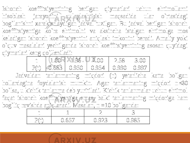 Ishonc h koeffitsiyentining berilgan qiymatlari uchun ehtimollarni hisoblash jarayonini qulaylashtirish maqsadida ular o`rtasidagi bog`lanishni xarakterlaydigan jadval tuzilgan. Bu jadval berilgan ishonch koeffitsiyentiga ko`ra ehtimolni va aksincha istalgan ehti molga mos keladigan ishonch koeffitsiyentini aniqlash imkonini beradi. Amaliy yoki o`quv masalalari yechilganda ishonch koeffitsiyentining asosan quyidagi qiymatlari keng qo`llaniladi: t 1.00 1.96 2.00 2.58 3.00 P(t) 0.683 0.950 0.954 0.990 0.997 Jadvald an tanlanmaning miqdori (n) yetarlicha katta bo`lgan hollardagina foydalanish mumkin. Agar tanlanmaning miqdori n  30 bo`lsa, u kichik tanlanma deb yuritiladi. Kichik tanlanmalar uchun ehtimol faqat ishonch koeffitsiyentiga emas, balki tanlanmaning miqdorig a ham bog`liq ravishda aniqlanadi. Masalan, n =10 bo`lganda: t 1 2 3 P(t) 0.657 0.923 0.985 