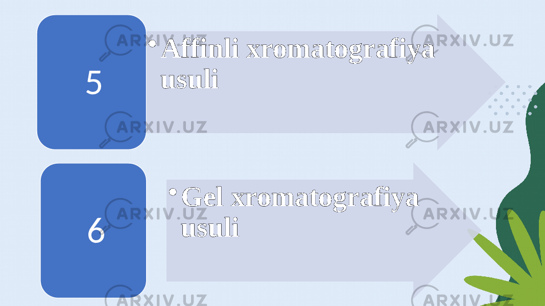 • Affinli xromatografiya usuli 5 • Gel xromatografiya usuli 6 