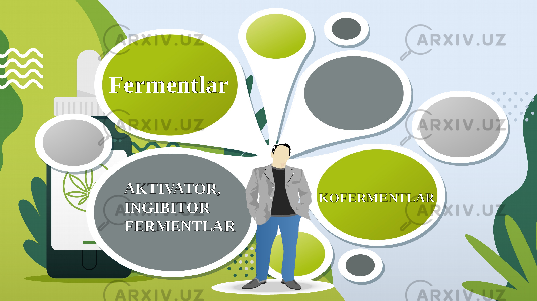 Fermentlar KOFERMENTLARAKTIVATOR, INGIBITOR FERMENTLAR 