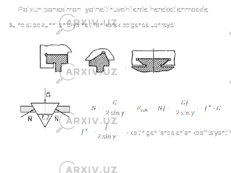  Polzun ponasimon yo’naltiruvchilarda harakatlanmoqda - keltirilgan ishqalanish koeffitsiyentiBu holat polzunni aniq yo’naltirish kerak bo’ganda uchraydi. 