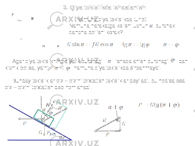 2. Qiya tekislikda ishqalanish Namuna qiya tekislikda turibti. Namuna harakatga kelishi uchun burchak qancha bo’lishi kerak? Agar qiya tekislikning qiyalik burchagi ishaqalanish burchagi dan kichik bo’lsa, ya’ni namuna qiya tekislikda sirpanmaydi. Bunday tekisliklar o’z – o’zini to’xtatish tekisliklar deyiladi, bu hodisa esa o’z – o’zini to’xtatish deb nomlanadi. 