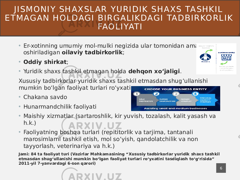 J I S M O N I Y S H A X S L A R Y U R I D I K S H A X S TA S H K I L E T M A G A N H O L D A G I B I R G A L I K D A G I TA D B I R KO R L I K FA O L I YAT I • Er-xotinning umumiy mol-mulki negizida ular tomonidan amalga oshiriladigan oilaviy tadbirkorlik ; • Oddiy shirkat ; • Yuridik shaxs tashkil etmagan holda dehqon xoʻjaligi . Xususiy tadbirkorlar yuridik shaxs tashkil etmasdan shugʻullanishi mumkin boʻlgan faoliyat turlari roʻyxati: • Chakana savdo • Hunarmandchilik faoliyati • Maishiy xizmatlar (sartaroshlik, kir yuvish, tozalash, kalit yasash va h.k.) • Faoliyatning boshqa turlari (repititorlik va tarjima, tantanali marosimlarni tashkil etish, mol soʻyish, qandolatchilik va non tayyorlash, veterinariya va h.k.) Jami: 84 ta faoliyat turi (Vazirlar Mahkamasining “Xususiy tadbirkorlar yuridik shaxs tashkil etmasdan shugʻullanishi mumkin boʻlgan faoliyat turlari roʻyxatini tasdiqlash toʻgʻrisida” 2011-yil 7-yanvardagi 6-son qarori) 6 