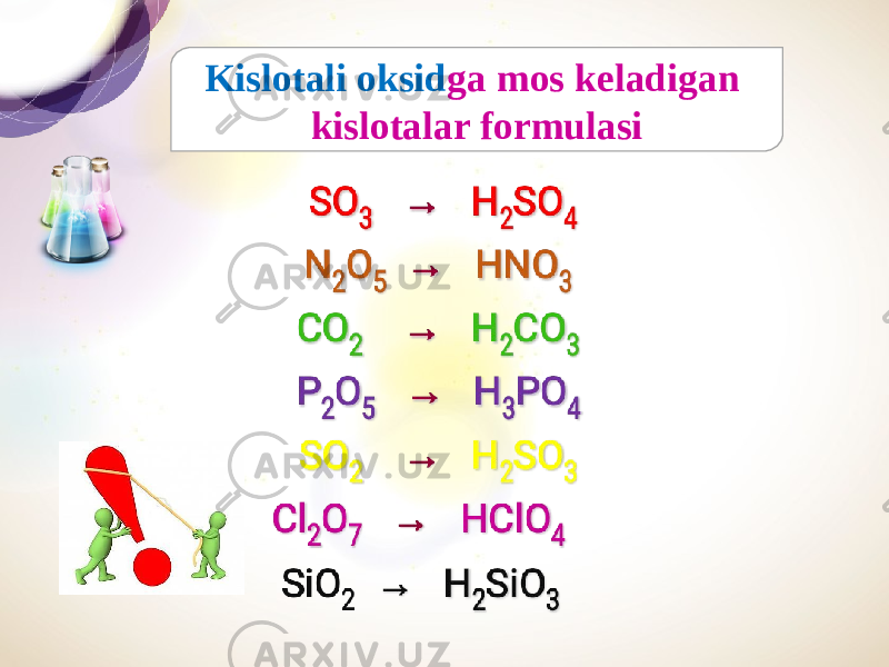 Kislotali oksid ga mos keladigan kislotalar formulasi 