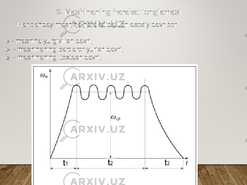 3. Mashinaning harakat tenglamasi Har qanday mashina harakatida uch asosiy davr bor: t 1 - mashina yurgizilish davri; t 2 - mashinaning barqaror yurish davri; t 3 - mashinaning toxtash davri; 