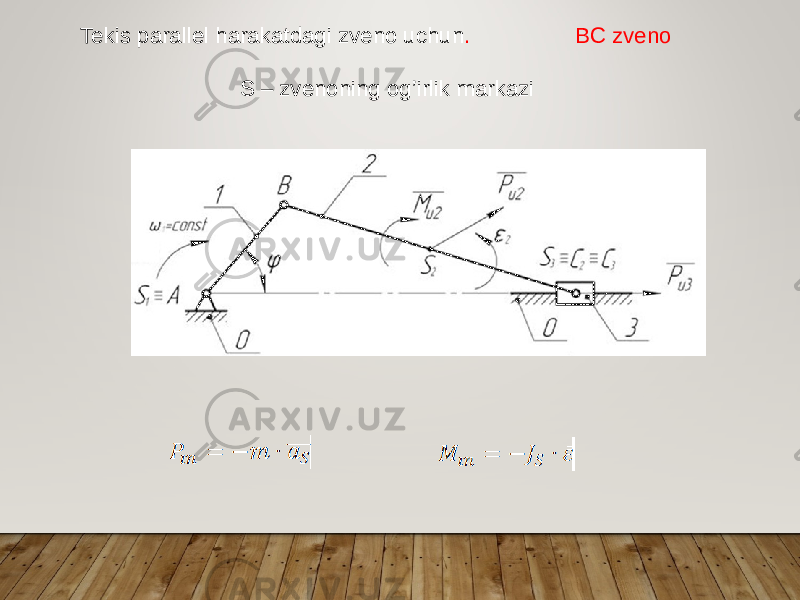 Tekis parallel harakatdagi zveno uchun . BC zveno S – zvenoning og’irlik markazi 