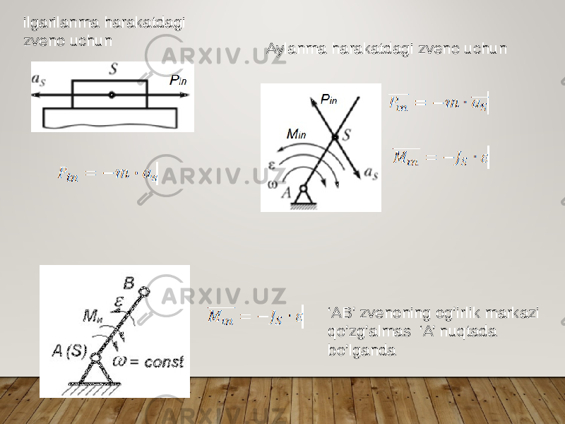 ilgarilanma harakatdagi zveno uchun Aylanma harakatdagi zveno uchun ‘ AB’ zvenoning og’irlik markazi qo’zg’almas ‘A’ nuqtada bo’lganda 