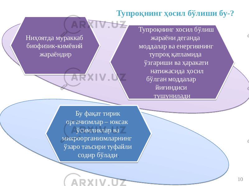 10Тупроқнинг ҳосил бўлиши бу-? Тупроқнинг хосил бўлиш жараёни деганда моддалар ва енергиянинг тупроқ қатламида ўзгариши ва ҳаракати натижасида ҳосил бўлган моддалар йиғиндиси тушуниладиНиҳоятда мураккаб биофизик-кимёвий жараёндир Бу фақат тирик организмлар – юксак ўсимликлар ва микроорганизмларнинг ўзаро таъсири туфайли содир бўлади . 38 1D02 18 13 01 0D 0B 3C 0C 09 3C 03 05 01 2B 03 09 1D02 37 3D 11 3E 1B 0D15 18 0D 15 09 03 1E 