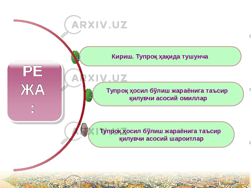 Р Е Ж А : Кириш. Тупроқ ҳақида тушунча 1 Тупроқ ҳосил бўлиш жараёнига таъсир қилувчи асосий омиллар2 Тупроқ ҳосил бўлиш жараёнига таъсир қилувчи асосий шароитлар3 