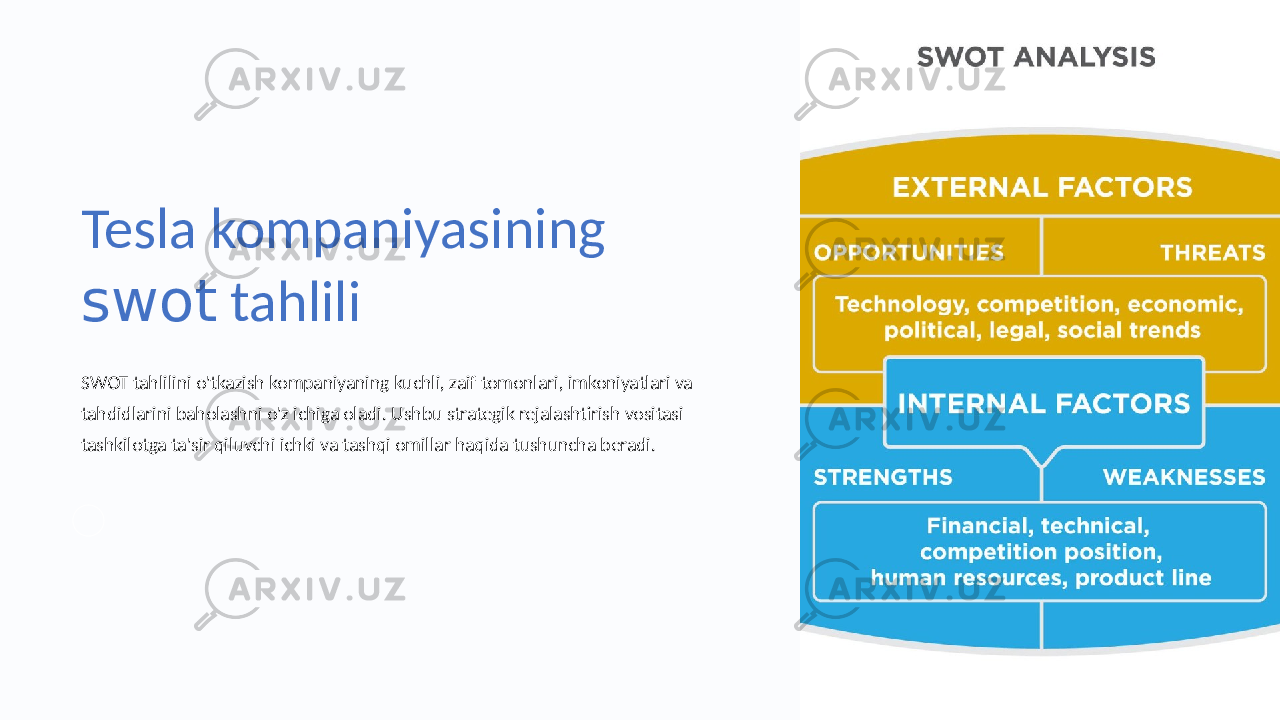 Tesla kompaniyasining swot tahlili SWOT tahlilini o&#39;tkazish kompaniyaning kuchli, zaif tomonlari, imkoniyatlari va tahdidlarini baholashni o&#39;z ichiga oladi. Ushbu strategik rejalashtirish vositasi tashkilotga ta&#39;sir qiluvchi ichki va tashqi omillar haqida tushuncha beradi. 