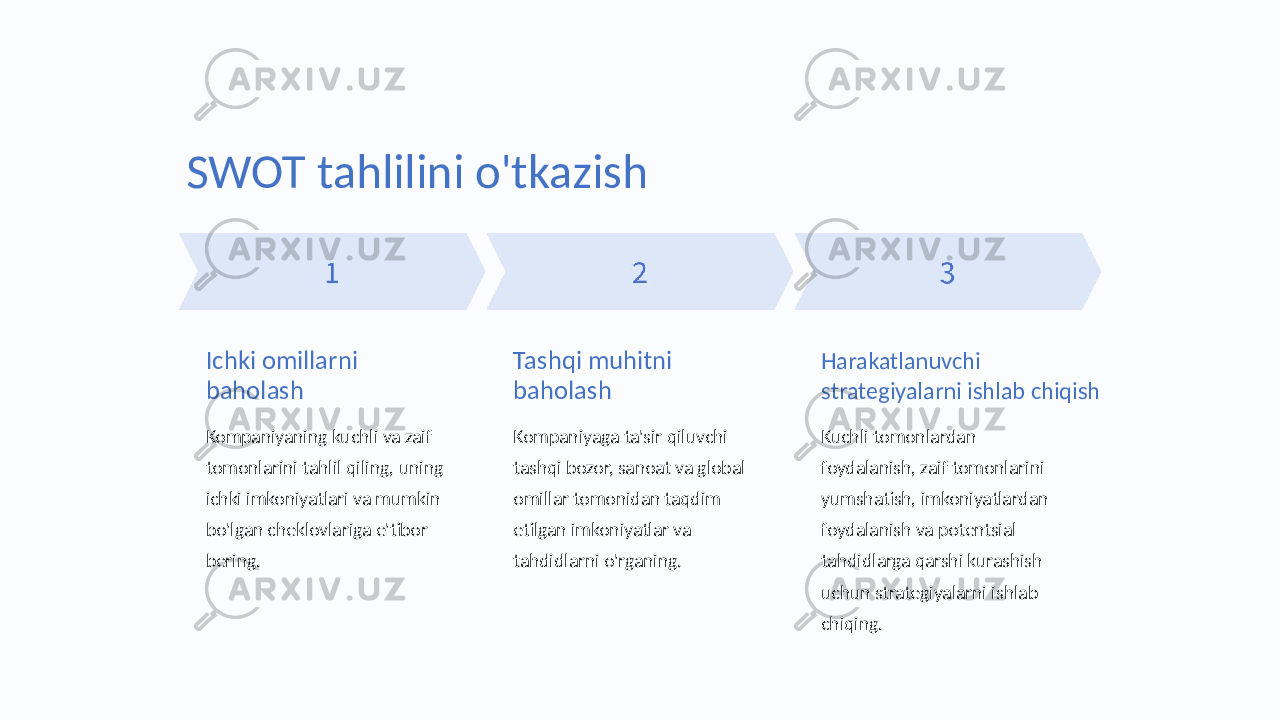 SWOT tahlilini o&#39;tkazish Ichki omillarni baholash Kompaniyaning kuchli va zaif tomonlarini tahlil qiling, uning ichki imkoniyatlari va mumkin bo&#39;lgan cheklovlariga e&#39;tibor bering. Tashqi muhitni baholash Kompaniyaga ta&#39;sir qiluvchi tashqi bozor, sanoat va global omillar tomonidan taqdim etilgan imkoniyatlar va tahdidlarni o&#39;rganing. Harakatlanuvchi strategiyalarni ishlab chiqish Kuchli tomonlardan foydalanish, zaif tomonlarini yumshatish, imkoniyatlardan foydalanish va potentsial tahdidlarga qarshi kurashish uchun strategiyalarni ishlab chiqing. 