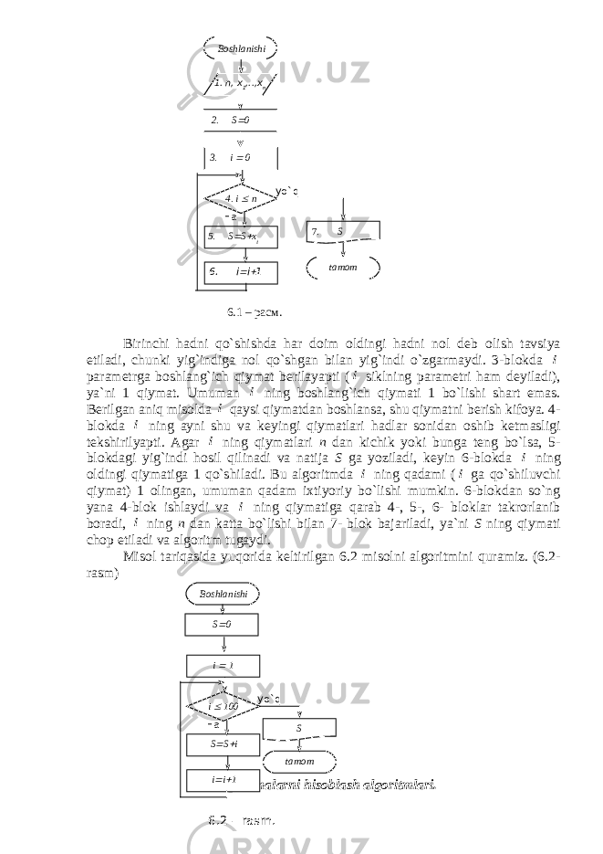 Birinchi hadni qo`shishda har doim oldingi hadni nol d е b olish tavsiya etiladi, chunki yig`indiga nol qo`shgan bilan yig`indi o`zgarmaydi. 3-blokda i param е trga boshlang`ich qiymat b е rilayapti ( i siklning param е tri ham d е yiladi), ya`ni 1 qiymat. Umuman i ning boshlang`ich qiymati 1 bo`lishi shart emas. B е rilgan aniq misolda i qaysi qiymatdan boshlansa, shu qiymatni b е rish kifoya. 4- blokda i ning ayni shu va k е yingi qiymatlari hadlar sonidan oshib k е tmasligi t е kshirilyapti. Agar i ning qiymatlari n dan kichik yoki bunga t е ng bo`lsa, 5- blokdagi yig`indi hosil qilinadi va natija S ga yoziladi, k е yin 6-blokda i ning oldingi qiymatiga 1 qo`shiladi. Bu algoritmda i ning qadami ( i ga qo`shiluvchi qiymat) 1 olingan, umuman qadam ixtiyoriy bo`lishi mumkin. 6-blokdan so`ng yana 4-blok ishlaydi va i ning qiymatiga qarab 4-, 5-, 6- bloklar takrorlanib boradi, i ning n dan katta bo`lishi bilan 7- blok bajariladi, ya`ni S ning qiymati chop etiladi va algoritm tugaydi. Misol tariqasida yuqorida k е ltirilgan 6.2 misolni algoritmini quramiz. (6.2- rasm) Ko`paytmalarni hisoblash algoritmlari. Boshlanishi 1. n, x 1 ,..,x n 2. S  0 3. i  0 4. i  n Ha yo` q 5. S  S  x i tamom 6. i  i  1 7 . S 6.1 – расм . i  1 i  100 Ha yo` q S  S  i i  i  1S  0 Boshlanishi tamom S 6.2 – rasm . 