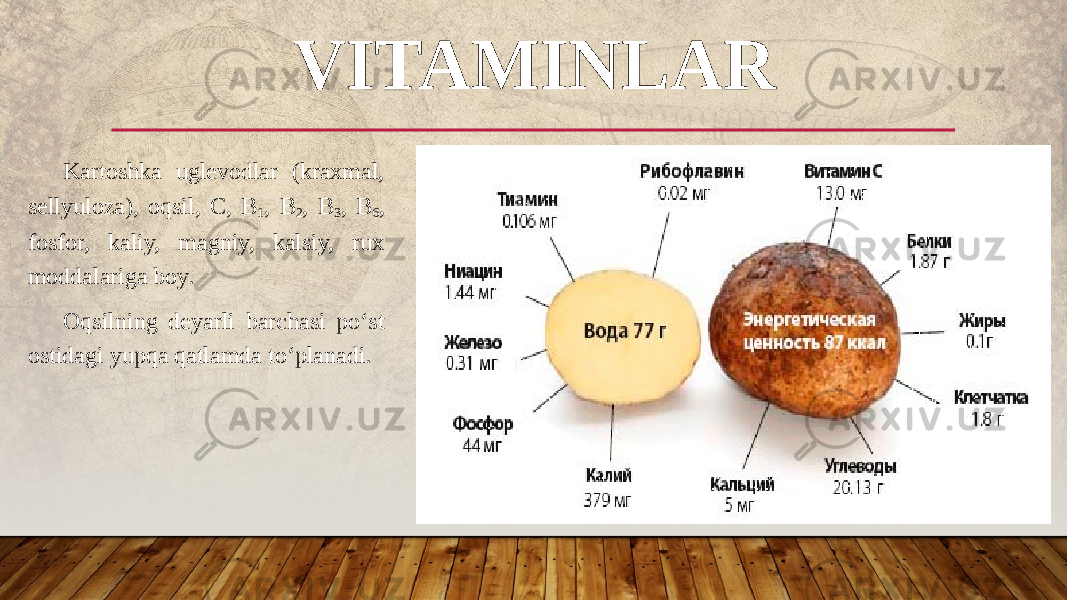 Kartoshka uglevodlar (kraxmal, sellyuloza), oqsil, С , B 1 , B 2 , B 3 , B 6 , fosfor, kaliy, magniy, kalsiy, rux moddalariga boy. Oqsilning deyarli barchasi po‘st ostidagi yupqa qatlamda to‘planadi. VITAMINLAR 