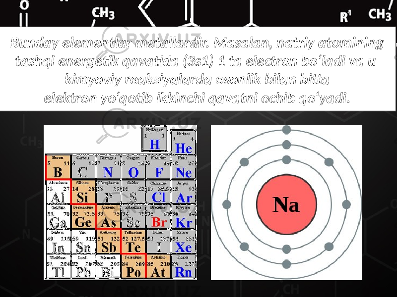 Bunday elementlar metallardir. Masalan, natriy atomining tashqi energetik qavatida (3s1) 1 ta electron bo‘ladi va u kimyoviy reaksiyalarda osonlik bilan bitta elektron yo‘qotib ikkinchi qavatni ochib qo‘yadi. 