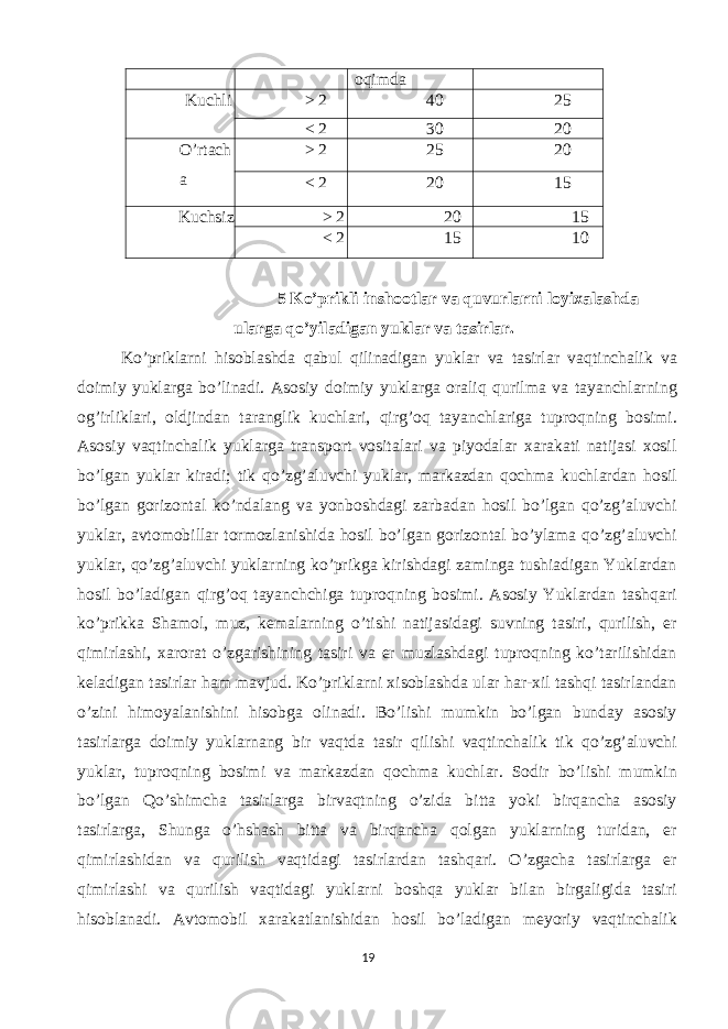 oqimda Kuchli > 2 40 25 < 2 30 20 O’rtach a > 2 25 20 < 2 20 15 Kuchsiz > 2 20 15 < 2 15 10 5 Ko ’ prikli inshootlar va quvurlarni loyixalashda ularga qo ’ yiladigan yuklar va tasirlar . Ko ’ priklarni hisoblashda qabul qilinadigan yuklar va tasirlar vaqtinchalik va doimiy yuklarga bo ’ linadi . Asosiy doimiy yuklarga oraliq qurilma va tayanchlarning og ’ irliklari , oldjindan taranglik kuchlari , qirg ’ oq tayanchlariga tuproqning bosimi . Asosiy vaqtinchalik yuklarga transport vositalari va piyodalar xarakati natijasi xosil bo ’ lgan yuklar kiradi ; tik qo ’ zg ’ aluvchi yuklar , markazdan qochma kuchlardan hosil bo ’ lgan gorizontal ko ’ ndalang va yonboshdagi zarbadan hosil bo ’ lgan qo ’ zg ’ aluvchi yuklar , avtomobillar tormozlanishida hosil bo ’ lgan gorizontal bo ’ ylama qo ’ zg ’ aluvchi yuklar , qo ’ zg ’ aluvchi yuklarning ko ’ prikga kirishdagi zaminga tushiadigan Yuklardan hosil bo ’ ladigan qirg ’ oq tayanchchiga tuproqning bosimi . Asosiy Yuklardan tashqari ko ’ prikka Shamol , muz , kemalarning o ’ tishi natijasidagi suvning tasiri , qurilish , er qimirlashi , xarorat o ’ zgarishining tasiri va er muzlashdagi tuproqning ko ’ tarilishidan keladigan tasirlar ham mavjud . Ko ’ priklarni xisoblashda ular har - xil tashqi tasirlandan o ’ zini himoyalanishini hisobga olinadi . Bo ’ lishi mumkin bo ’ lgan bunday asosiy tasirlarga doimiy yuklarnang bir vaqtda tasir qilishi vaqtinchalik tik qo ’ zg ’ aluvchi yuklar , tuproqning bosimi va markazdan qochma kuchlar . Sodir bo ’ lishi mumkin bo ’ lgan Qo ’ shimcha tasirlarga birvaqtning o ’ zida bitta yoki birqancha asosiy tasirlarga , Shunga o ’ hshash bitta va birqancha qolgan yuklarning turidan , er qimirlashidan va qurilish vaqtidagi tasirlardan tashqari . O ’ zgacha tasirlarga er qimirlashi va qurilish vaqtidagi yuklarni boshqa yuklar bilan birgaligida tasiri hisoblanadi . Avtomobil xarakatlanishidan hosil bo ’ ladigan meyoriy vaqtinchalik 19 