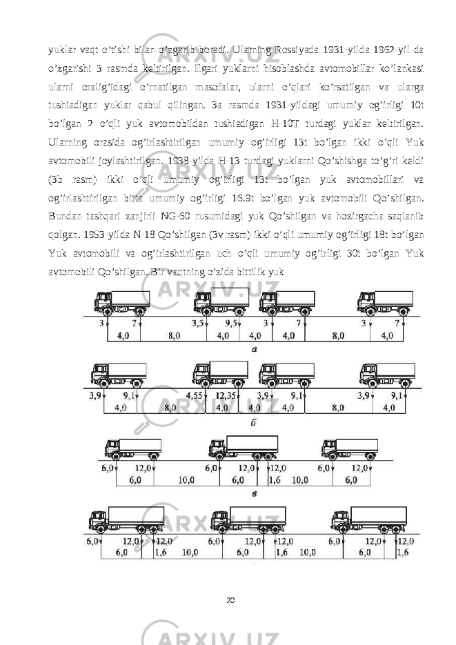 yuklar vaqt o ’ tishi bilan o ’ zgarib boradi . Ularning Rossiyada 1931- yilda 1962- yil da o ’ zgarishi 3 rasmda keltirilgan . Ilgari yuklarni hisoblashda avtomobillar ko ’ lankasi ularni oralig ’ idagi o ’ rnatilgan masofalar , ularni o ’ qlari ko ’ rsatilgan va ularga tushiadigan yuklar qabul qilingan . 3 a rasmda 1931- yildagi umumiy og ’ irligi 10 t bo ’ lgan 2 o ’ qli yuk avtomobildan tushiadigan H -10 T turdagi yuklar keltirilgan . Ularning orasida og ’ irlashtirilgan umumiy og ’ irligi 13 t bo ’ lgan ikki o ’ qli Yuk avtomobili joylashtirilgan . 1938- yilda H -13 turdagi yuklarni Qo ’ shishga to ’ g ’ ri keldi (3 b rasm ) ikki o ’ qli umumiy og ’ irligi 13 t bo ’ lgan yuk avtomobillari va og ’ irlashtirilgan bitta umumiy og ’ irligi 16.9 t bo ’ lgan yuk avtomobili Qo ’ shilgan . Bundan tashqari zanjirli NG -60 rusumidagi yuk Qo ’ shilgan va hozirgacha saqlanib qolgan . 1953- yilda N -18 Qo ’ shilgan (3 v rasm ) ikki o ’ qli umumiy og ’ irligi 18 t bo ’ lgan Yuk avtomobili va og ’ irlashtirilgan uch o ’ qli umumiy og ’ irligi 30 t bo ’ lgan Yuk avtomobili Qo ’ shilgan . Bir vaqtning o ’ zida bittilik yuk 20 