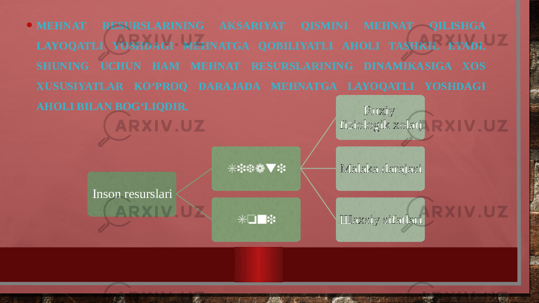 • MEHNAT RESURSLARINING AKSARIYAT QISMINI MEHNAT QILISHGA LAYOQATLI YOSHDAGI MEHNATGA QOBILIYATLI AHOLI TASHKIL ETADI. SHUNING UCHUN HAM MEHNAT RESURSLARINING DINAMIKASIGA XOS XUSUSIYATLAR KO‘PROQ DARAJADA MEHNATGA LAYOQATLI YOSHDAGI AHOLI BILAN BOG‘LIQDIR. Inson resurslari Sifati Ruҳiy fiziologik xolati Мalaka darajasi Шaxsiy sifatlariSoni 