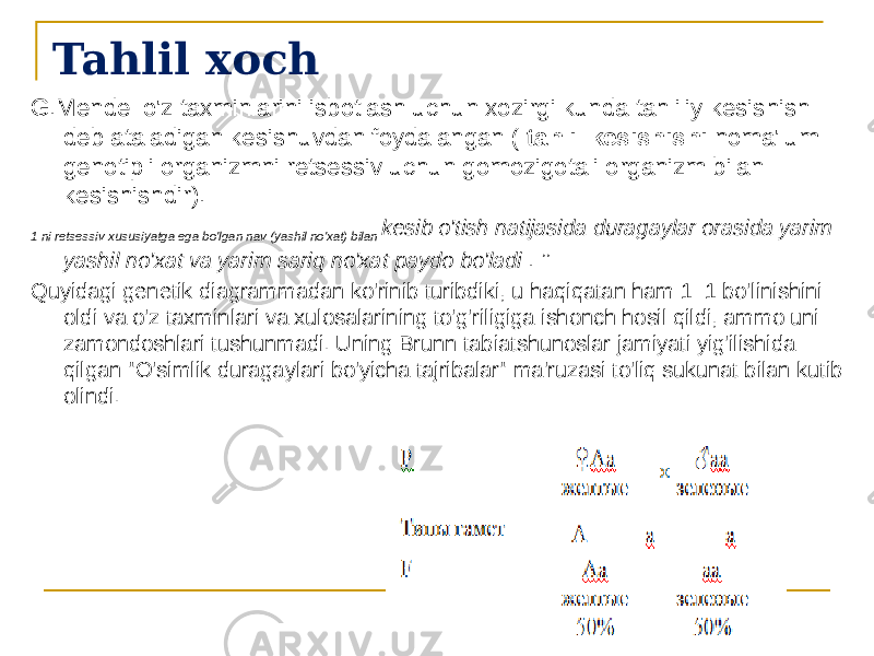 Tahlil xoch G.Mendel o&#39;z taxminlarini isbotlash uchun xozirgi kunda tahliliy kesishish deb ataladigan kesishuvdan foydalangan ( tahlil kesishishi noma&#39;lum genotipli organizmni retsessiv uchun gomozigotali organizm bilan kesishishdir). 1 ni retsessiv xususiyatga ega bo&#39;lgan nav (yashil no&#39;xat) bilan kesib o&#39;tish natijasida duragaylar orasida yarim yashil no&#39;xat va yarim sariq no&#39;xat paydo bo&#39;ladi . ” Quyidagi genetik diagrammadan ko&#39;rinib turibdiki, u haqiqatan ham 1: 1 bo&#39;linishini oldi va o&#39;z taxminlari va xulosalarining to&#39;g&#39;riligiga ishonch hosil qildi, ammo uni zamondoshlari tushunmadi. Uning Brunn tabiatshunoslar jamiyati yig&#39;ilishida qilgan &#34;O&#39;simlik duragaylari bo&#39;yicha tajribalar&#34; ma&#39;ruzasi to&#39;liq sukunat bilan kutib olindi. 