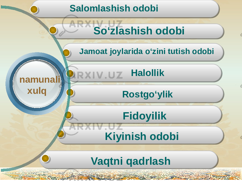  namunali xulq Salomlashish odobi Jamoat joylarida o‘zini tutish odobi Rostgo‘ylikSo‘zlashish odobi Halollik Fidoyilik Kiyinish odobi Vaqtni qadrlash 