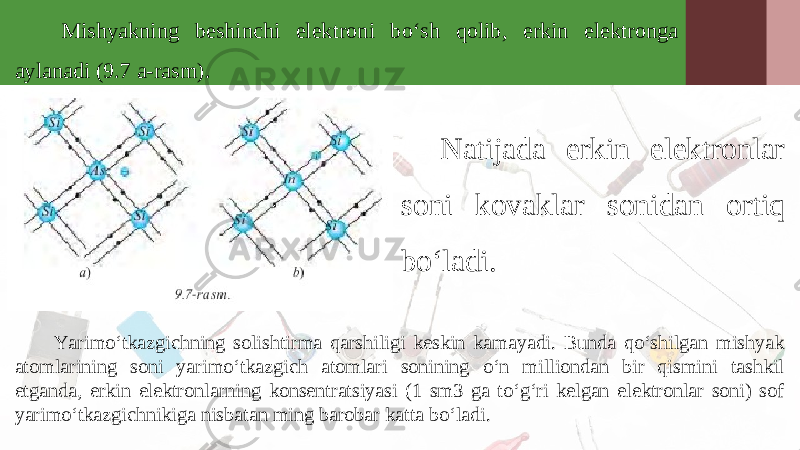 Mishyakning beshinchi elektroni bo‘sh qolib, erkin elektronga aylanadi (9.7 a-rasm). Natijada erkin elektronlar soni kovaklar sonidan ortiq bo‘ladi. Yarimo‘tkazgichning solishtirma qarshiligi keskin kamayadi. Bunda qo‘shilgan mishyak atomlarining soni yarimo‘tkazgich atomlari sonining o‘n milliondan bir qismini tashkil etganda, erkin elektronlarning konsentratsiyasi (1 sm3 ga to‘g‘ri kelgan elektronlar soni) sof yarimo‘tkazgichnikiga nisbatan ming barobar katta bo‘ladi. 