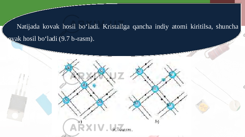 Natijada kovak hosil bo‘ladi. Kristallga qancha indiy atomi kiritilsa, shuncha kovak hosil bo‘ladi (9.7 b-rasm). 