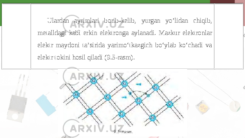 Ulardan ayrimlari borib-kelib, yurgan yo‘lidan chiqib, metalldagi kabi erkin elektronga aylanadi. Mazkur elektronlar elektr maydoni ta’sirida yarimo‘tkazgich bo‘ylab ko‘chadi va elektr tokini hosil qiladi (9.5-rasm). 