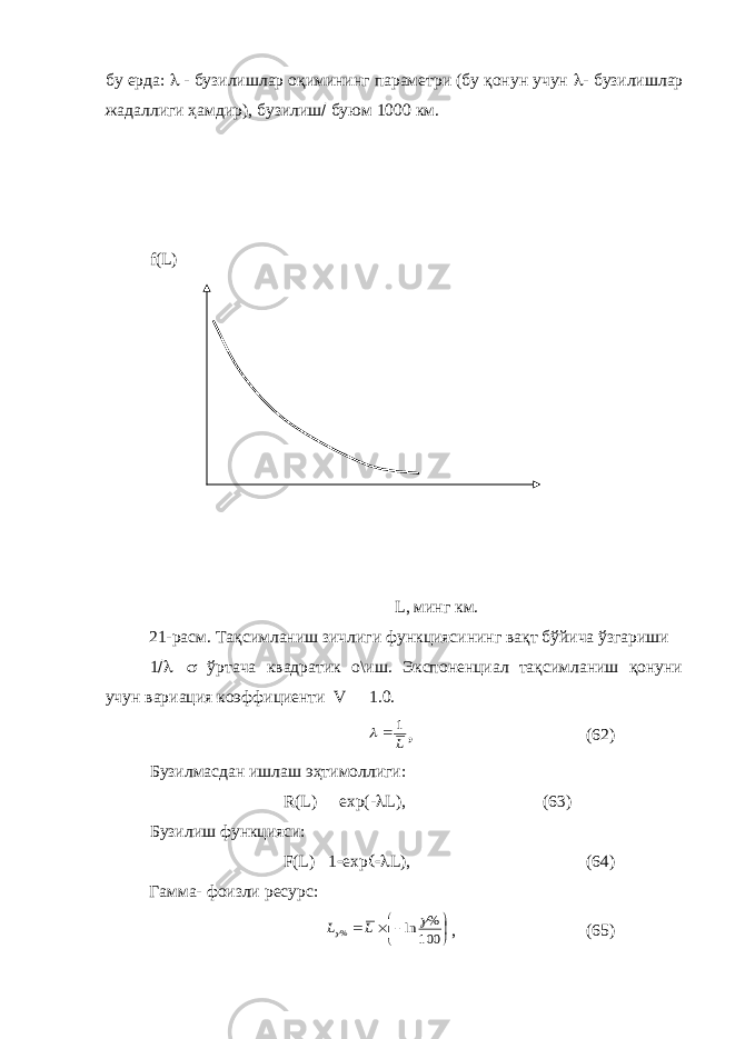 бу ерда:  - бузилишлар оқимининг параметри (бу қонун учун  - бузилишлар жадаллиги ҳамдир), бузилиш  буюм 1000 км. f(L) L, минг км. 21-расм. Тақсимланиш зичлиги функциясининг вақт бўйича ўзгариши 1  ўртача квадратик о\иш. Экспоненциал тақсимланиш қонуни учун вариация коэффициенти V  1.0. L 1   , (62) Бузилмасдан ишлаш эҳтимоллиги: R ( L )  exp (-  L ), (63) Бузилиш функцияси: F ( L )  exp  L ), (64) Гамма- фоизли ресурс:       100 % ln %   L L , (65) 