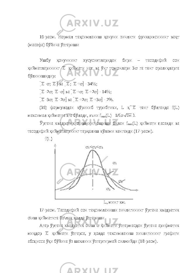16-расм. Нормал тақсимланиш қонуни зичлиги функциясининг вақт (масофа) бўйича ўзгариши Ушбу қонуннинг хусусиятларидан бири – тасодифий сон қийматларининг L қиймати чап ва ўнг томонлари 3  га тенг оралиқларга бўлинишидир:  L -  ; L  ва  L ; L  - 34  ;  L -2  ; L -  ва  L  ; L  2  - 14  ;  L -3  ; L -2  ва  L  ; L  - 2%. (36) формуладан кўриниб турибтики, L қ  L тенг бўлганда f(L) максимал қийматга эга бўлади, яъни f max (L)  2  . Ўртача квадратик о\ишнинг ошиши билан f max (L) қиймати пасаяди ва тасодифий қийматларнинг тарқалиш кўлами кенгаяди (17-расм). f(L)  1 <  2 <  3  1  2  3 L, минг км. 17-расм. Тасодифий сон тақсимланиши зичлигининг ўртача квадратик о\иш қийматига бо\лиқ ҳолда ўзгариши Агар ўртача квадратик о\иш  қиймати ўзгармасдан ўртача арифметик миқдор L қиймати ўзгарса, у ҳолда таксимланиш зичлигининг графиги абсцисса ўқи бўйича ўз шаклини ўзгартирмай силжийди (18-расм). 