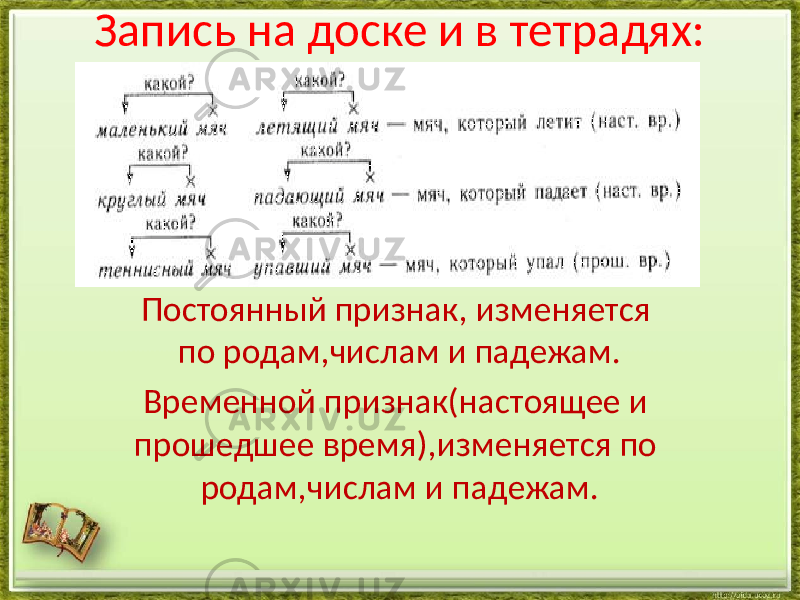 Запись на доске и в тетрадях: Постоянный признак, изменяется по родам,числам и падежам. Временной признак(настоящее и прошедшее время),изменяется по родам,числам и падежам. 