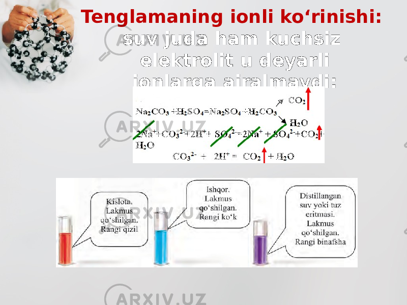 Tenglamaning ionli ko‘rinishi: suv juda ham kuchsiz elektrolit u deyarli ionlarga ajralmaydi: 