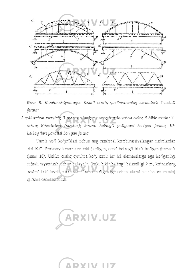 Rasm 9. Kombinatsiyalangan tizimli oraliq qurilmalarning sxemalari: 1-arkali ferma; 2-egiluvchan tortqich; 3-qatnov qismi; 4-osma; 5-egiluvchan arka; 6-bikir to’sin; 7- ustun; 8-kashshak (podkos); 9-ustki belbog’i poligonal bo’lgan ferma; 10- belbog’lari parallel bo’lgan ferma Temir yo’l ko’priklari uchun eng ratsional kombinatsiyalangan tizimlardan biri K.G. Protasov tomonidan taklif etilgan, ostki belbog’i bikir bo’lgan fermadir (rasm 10). Ushbu oraliq qurilma ko’p sonli bir hil elementlarga ega bo’lganligi tufayli tayyorlash uchun qulaydir. Ostki bikir belbog’ balandligi 2 m, ko’ndalang kesimi ikki tavrli bloklardan iborat bo’lganligi uchun ularni tashish va montaj qilishni osonlashtiradi. 