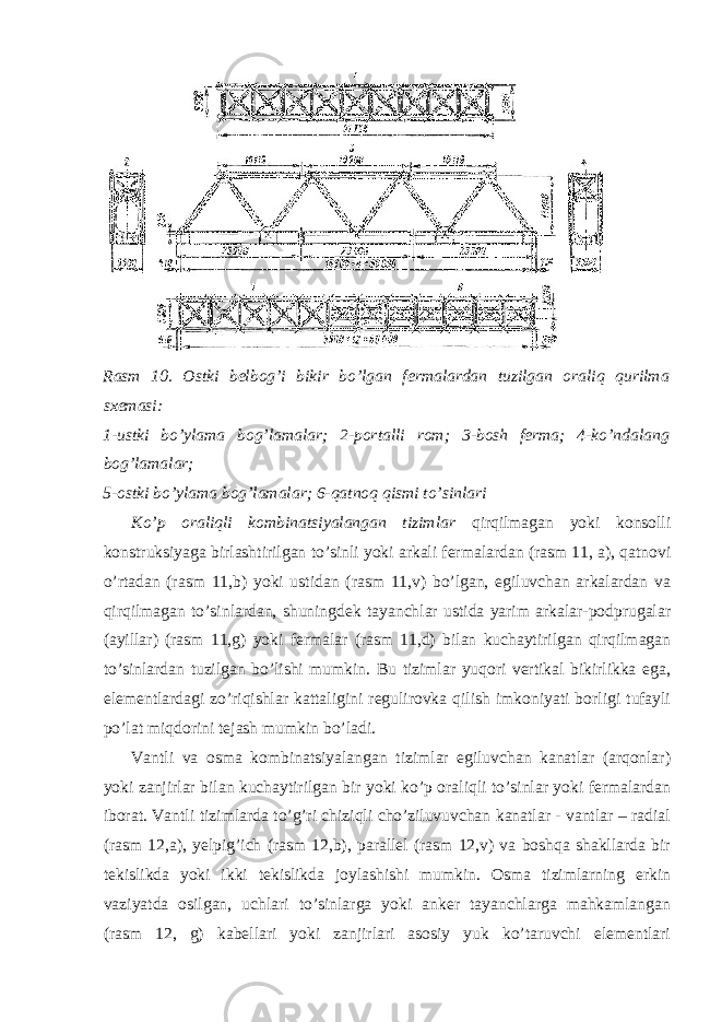 Rasm 10. Ostki belbog’i bikir bo’lgan fermalardan tuzilgan oraliq qurilma sxemasi: 1-ustki bo’ylama bog’lamalar; 2-portalli rom; 3-bosh ferma; 4-ko’ndalang bog’lamalar; 5-ostki bo’ylama bog’lamalar; 6-qatnoq qismi to’sinlari Ko’p oraliqli kombinatsiyalangan tizimlar qirqilmagan yoki konsolli konstruksiyaga birlashtirilgan to’sinli yoki arkali fermalardan (rasm 11, a), qatnovi o’rtadan (rasm 11,b) yoki ustidan (rasm 11,v) bo’lgan, egiluvchan arkalardan va qirqilmagan to’sinlardan, shuningdek tayanchlar ustida yarim arkalar-podprugalar (ayillar) (rasm 11,g) yoki fermalar (rasm 11,d) bilan kuchaytirilgan qirqilmagan to’sinlardan tuzilgan bo’lishi mumkin. Bu tizimlar yuqori vertikal bikirlikka ega, elementlardagi zo’riqishlar kattaligini regulirovka qilish imkoniyati borligi tufayli po’lat miqdorini tejash mumkin bo’ladi. Vantli va osma kombinatsiyalangan tizimlar egiluvchan kanatlar (arqonlar) yoki zanjirlar bilan kuchaytirilgan bir yoki ko’p oraliqli to’sinlar yoki fermalardan iborat. Vantli tizimlarda to’g’ri chiziqli cho’ziluvuvchan kanatlar - vantlar – radial (rasm 12,a), yelpig’ich (rasm 12,b), parallel (rasm 12,v) va boshqa shakllarda bir tekislikda yoki ikki tekislikda joylashishi mumkin. Osma tizimlarning erkin vaziyatda osilgan, uchlari to’sinlarga yoki anker tayanchlarga mahkamlangan (rasm 12, g) kabellari yoki zanjirlari asosiy yuk ko’taruvchi elementlari 