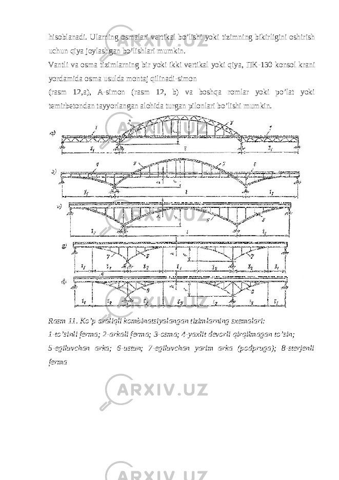 hisoblanadi. Ularning osmalari vertikal bo’lishi yoki tizimning bikirligini oshirish uchun qiya joylashgan bo’lishlari mumkin. Vantli va osma tizimlarning bir yoki ikki vertikal yoki qiya, П K-130 konsol krani yordamida osma usulda montaj qilinadi-simon (rasm 12,a), A-simon (rasm 12, b) va boshqa romlar yoki po’lat yoki temirbetondan tayyorlangan alohida turgan pilonlari bo’lishi mumkin. Rasm 11. Ko’p oraliqli kombinatsiyalangan tizimlarning sxemalari: 1-to’sinli ferma; 2-arkali ferma; 3-osma; 4-yaxlit devorli qirqilmagan to’sin; 5-egiluvchan arka; 6-ustun; 7-egiluvchan yarim arka (podpruga); 8-sterjenli ferma 