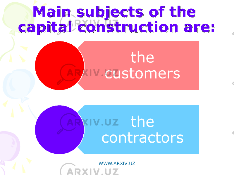 Main subjects of the Main subjects of the capital construction are:capital construction are: WWW.ARXIV.UZ 