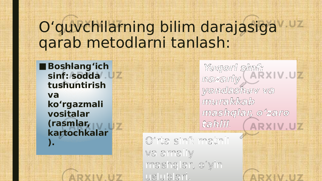 O‘quvchilarning bilim darajasiga qarab metodlarni tanlash: ■ Boshlang‘ich sinf: sodda tushuntirish va ko‘rgazmali vositalar (rasmlar, kartochkalar ). O‘rta sinf: matnli va amaliy mashqlar, o‘yin uslublari. Yuqori sinf: nazariy yondashuv va murakkab mashqlar, o‘zaro tahlil . 