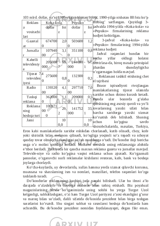 103 mlrd. dollar, ya’ni 1995-yilga nisbatan 9 foiz, 1990-yilga nisbatan 88 foiz ko’p mablag’ sarflangan. Quyidagi 3- jadvalda 1994-yilda «Koka-kola» va «Pepsiko» firmalarining reklama budjeti keltirilgan. 3-jadval «Koka-kola» va «Pepsiko» firmalarining 1994-yilda reklama budjeti Jadval raqamlari bundan bir necha yillar oldingi holatni tasvirlasa-da, biroq masala prinsipial jihatdan shundayligicha o’zgarmagan holda mavjud. . Reklamani tashkil etishning chet el tajribasi Bozor iqtisodiyoti rivojlangan mamlakatlarning tijorat olamida xaridor uchun doimo kurash ketadi. Bunda ular bozorda g’alaba qilishining eng asosiy quroli va yo’li tovarlarning yaxshi sifati bilan barcha xaridorga yaxshi xizmat ko’rsatish deb bilishadi. Shuning uchun ko’pgina savdo shoxobchalarida, masalan, Turkiya, Eron kabi mamlakatlarda xaridor eshikdan chorlanadi, kutib olinadi, choy, kofe yoki shirinlik bilan mehmon qilinadi, ko’ngliga yoqimli so’z topadi va nihoyat qanday tovar olmoqchi ekanligini so’rab muddaoga o’tadi. Do’kondor iloji boricha unga o’z molini sotishga intiladi. Mollarni sotishda uning reklamasiga alohida e’tibor beriladi. Turkiyada bir qancha maxsus reklama gazeta va jurnallar mavjud. Televide-niye va radio ko’pgina vaqtni reklama uchun ajratadi. Ko’rgazmali pannolar, o’zgaruvchi nurli reklamalar kishilarni restoran, kafe, bank va boshqa joylarga chorlaydi. Ko’cha-kuylarda, uy devorlarida, xullas hamma yerda xizmat qiluvchi korxona, muassasa va shaxslarning ism va nomlari, manzillari, telefon raqamlari ko’zga tashlanib turadi. Do’kondorlar reklamaning kuchini juda yaxshi bilishadi. Ular bu ilmni a’lo darajada o’zlashtirib va hayotga mahorat bilan tatbiq etishadi. Biz poyabzal magazinlarining birida bo’lganimizda uning sohibi bu yerga Turgut Uzol kelganligi, suhbatlashgani, o’zi ham Turgut Uzol partiyasi a’zosi ekanligini g’urur va maroq bilan so’zladi, dalili sifatida do’konida prezident bilan birga tushgan suratlarini ko’rsatdi. Shu singari suhbat va rasmlarni boshqa do’konlarda ham uchratdik. Bu do’kondor prezident nomidan foydalanayapti, degan fikr emas. Reklam a vositachi lari Koka-kola Pepsiko dollar foi z dollar foi z Gazetal ar 674700 0 2,0 503600 0 1,2 Jurnalla r 107940 00 3,1 351100 0 0,8 Kabelli televideniy e 205080 000 59, 7 244690 000 57, 1 Tijorat 7.4 televiden iyesi 275600 0 0,8 132300 0 0,3 Radio 139320 00 4,1 297710 00 7,0 Tashqi reklama 362000 0 1,1 209000 0 0,5 Reklama ning boshqa turi 100371 00 0 29, 2 141752 000 33, 1 Jami 10 0,0 10 0,0 