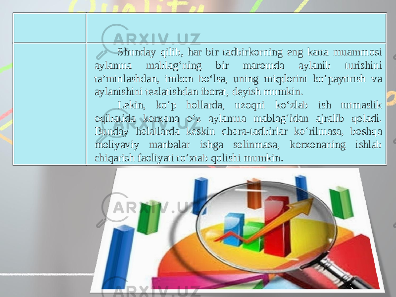 Shunday qilib, har bir tadbirkorning eng katta muammosi aylanma mablag‘ning bir maromda aylanib turishini ta’minlashdan, imkon bo‘lsa, uning miqdorini ko‘paytirish va aylanishini tezlatishdan iborat, deyish mumkin. Lekin, ko‘p hollarda, uzoqni ko‘zlab ish tutmaslik oqibatida korxona o‘z aylanma mablag‘idan ajralib qoladi. Bunday holatlarda keskin chora-tadbirlar ko‘rilmasa, boshqa moliyaviy manbalar ishga solinmasa, korxonaning ishlab chiqarish faoliyati to‘xtab qolishi mumkin. 