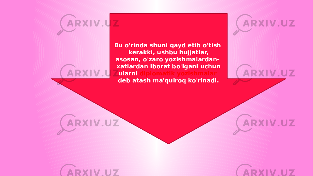 Bu o&#39;rinda shuni qayd etib o&#39;tish kerakki, ushbu hujjatlar, asosan, o&#39;zaro yozishmalardan- xatlardan iborat bo&#39;lgani uchun ularni diplomatik yozishmalar deb atash ma&#39;qulroq ko&#39;rinadi. 