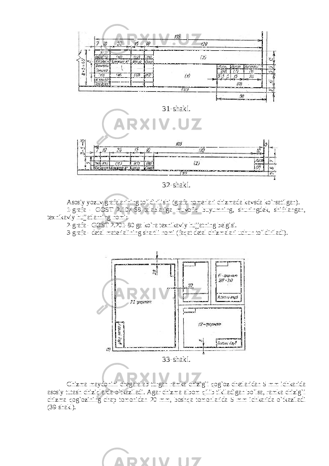 31-shakl. 32-shakl. Asosiy yozuv grafalarining to`ldirilishi (grafa nomerlari chizmada kavsda ko`rsatilgan). 1-grafa - GOST 2.107-68 talablariga muvofiq buyumning, shuningdek, shifrlangan, texnikaviy hujjatlarning nomi: 2-grafa - GOST 2.201-80 ga ko`ra texnikaviy hujjatning belgisi. 3-grafa - detal materialining shartli nomi (faqat detal chizmalari uchun to`ldiriladi). 33-shakl. Chizma maydonini chegaralab turgan ramka chizig`i qog`oz chetlaridan 5 mm ichkarida asosiy tutash chiziqlarda o`tkaziladi. Agar chizma albom qilib tikiladigan bo`lsa, ramka chizig`i chizma qog`ozining chap tomonidan 20 mm, boshqa tomonlarida 5 mm ichkarida o`tkaziladi (39-shakl). 