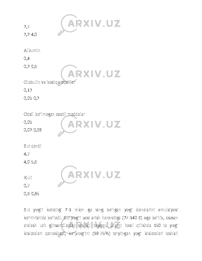 2,7 2,2-4,0 Albumin 0,4 0,2-0,6 Globulin va boshqa oqsillar 0,12 0,05-0,2 Oqsil bo‘lmagan azotli moddalar 0,05 0,02-0,08 Sut qandi 4,7 4,0-5,6 Kuli 0,7 0,6-0,85 Sut yog‘i kattaligi 2-3 mkm ga teng bo‘lgan yog‘ donalarini emulsiyasi ko‘rinishida bo‘ladi. Sut yog‘i past erish haroratiga (27-340 S) ega bo‘lib, asosan aralash uch glitseridlardan tashkil topgan. Ularni hosil qilishda 150 ta yog‘ kislotalari qatnashadi, ko‘prog‘ini (68-75%) to‘yingan yog‘ kislotalari tashkil 