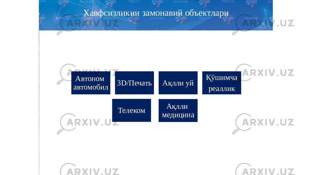 Хавфсизликни замонавий объектлари Автоном автомобил 3D/Печать Ақлли уй Қўшимча реаллик Телеком Ақлли медицина 