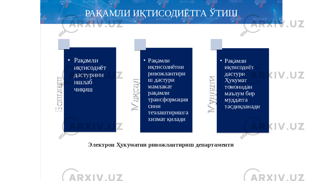 РАҚАМЛИ ИҚТИСОДИЁТГА ЎТИШБ о ш л а ш • Рақамли иқтисодиёт дастурини ишлаб чиқиш М а қ с а д • Рақамли иқтисолиётни ривожлантири ш дастури мамлакат рақамли трансформация сини тезлаштиришга хизмат қилади М у д д а т и • Рақамли иқтисодиёт дастури Ҳукумат томонидан маълум бир муддатга тасдиқланади Электрон Ҳукуматни ривожлантириш департаменти 