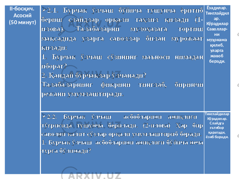 II-босқич. Асосий (50 минут)  2.1. Бурчак ўлчаш бўйича тушунча ёритиб бериш слайдлар орқали таҳлил қилади (1- илова). Талабаларни мулоҳазага тортиш мақсадида уларга саволлар билан мурожаат қилади: 1. Бурчак ўлчаш сўзининг маъноси нимадан иборат? 2. Қандай бурчаклар ўлчанади? Талабаларнинг фикрини тинглаб, биринчи режани умумлаштиради. Ёзадилар. Тинглайдил ар. Кўрадилар Саволлар- ни муҳокама қилиб, уларга жавоб беради.  2.2. Бурчак ўлчаш асбобларини аниқлиги тўғрисида тушунча берилади. (2-илова) Ҳар бир саволни калит сўзлар орқали умумлаштириб беради. 1. Бурчак ўлчаш асбобларини аниқлиги бўйича неча турга бўлинади? Тинглайдилар Кўрадилар. Слайдга эътибор қаратади, ёзиб боради. 